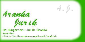 aranka jurik business card